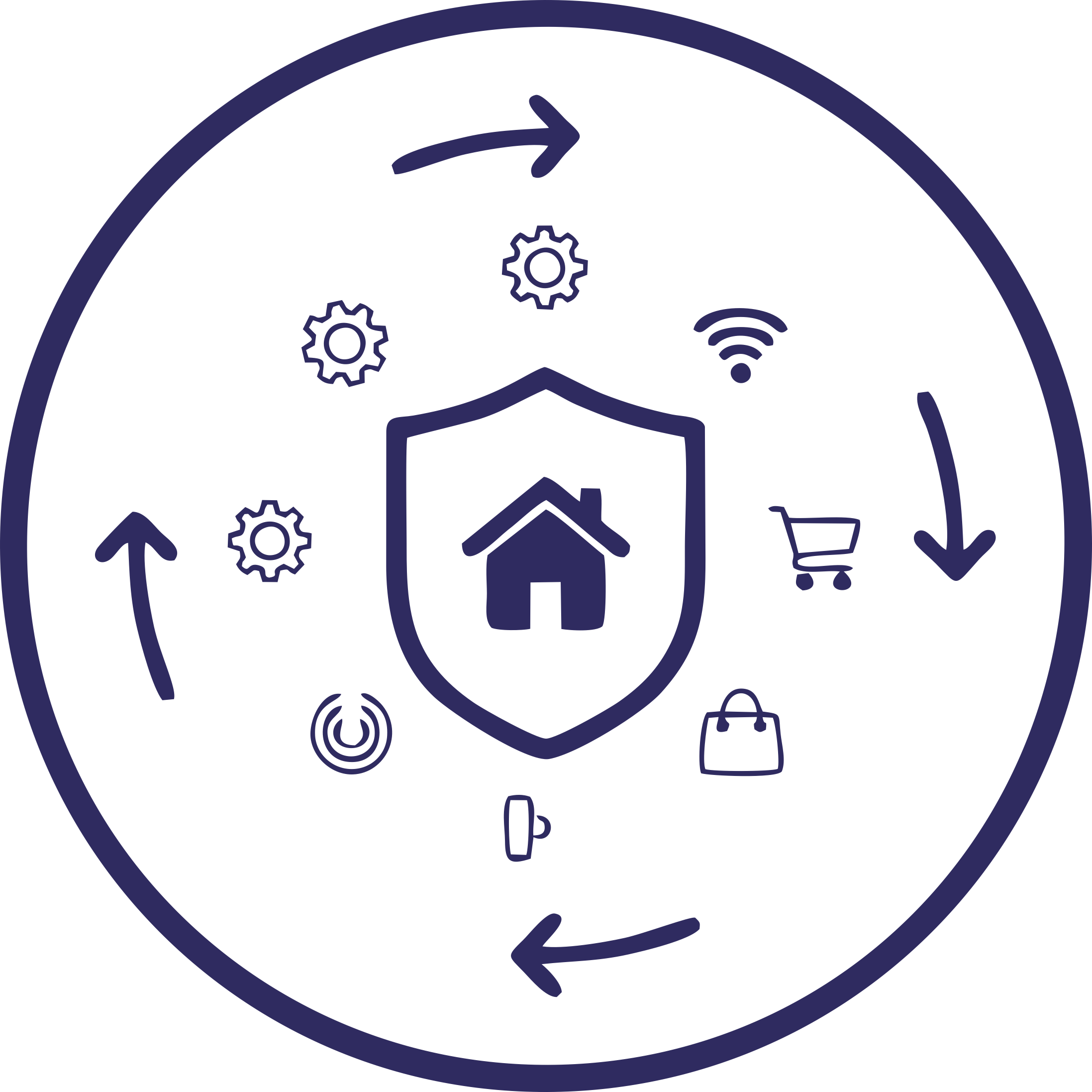 Daily Life Solutions